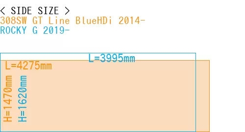 #308SW GT Line BlueHDi 2014- + ROCKY G 2019-